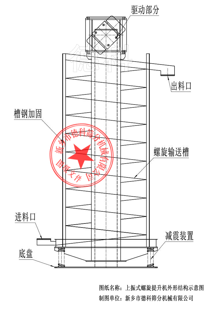上振式提升機(jī)外形結(jié)構(gòu)圖