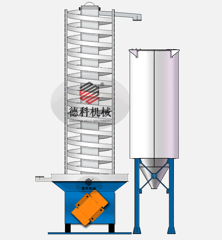 振動螺旋提升機